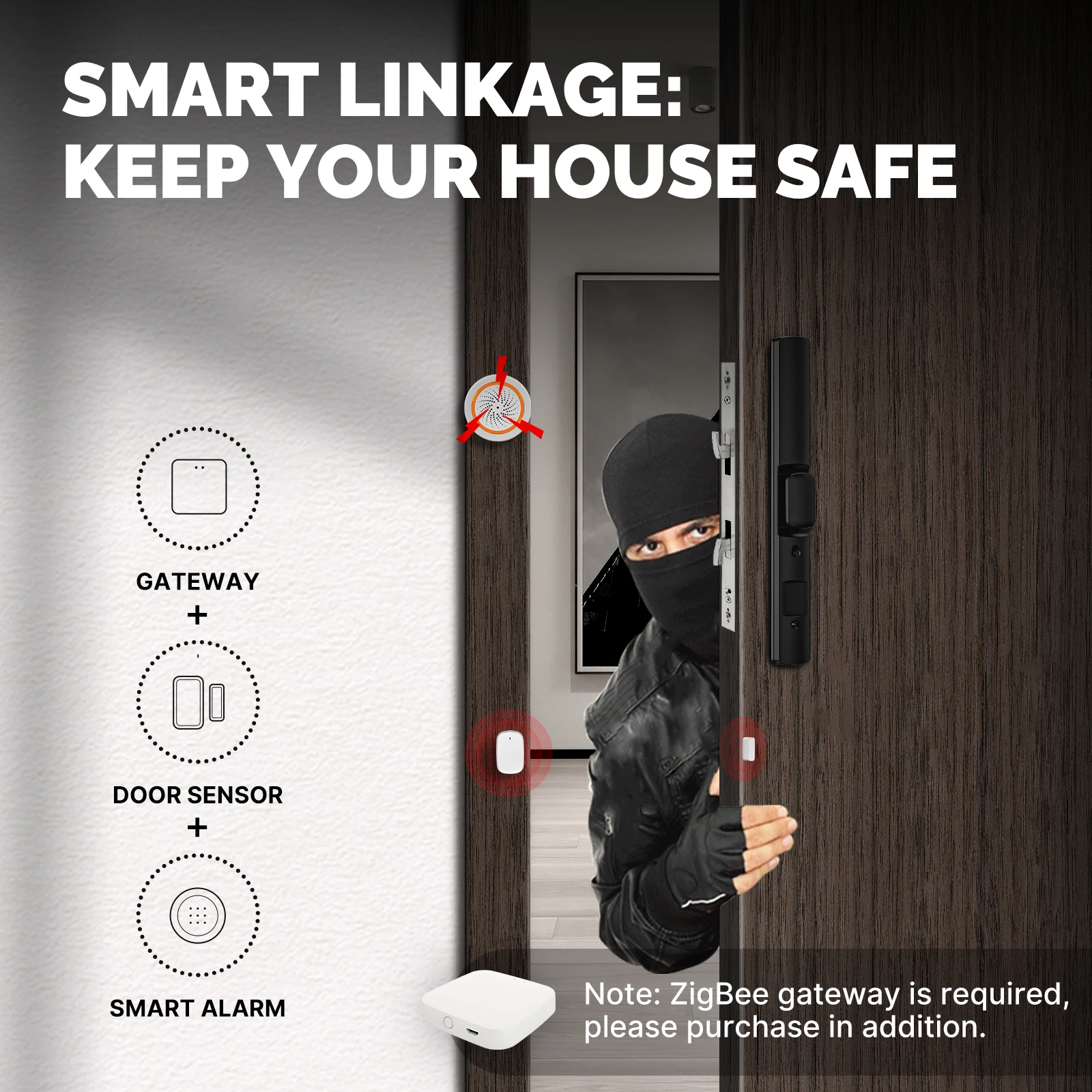 MOES Tuya Smart ZigBee Window/ - Home Security System Installation ulasan dan harga