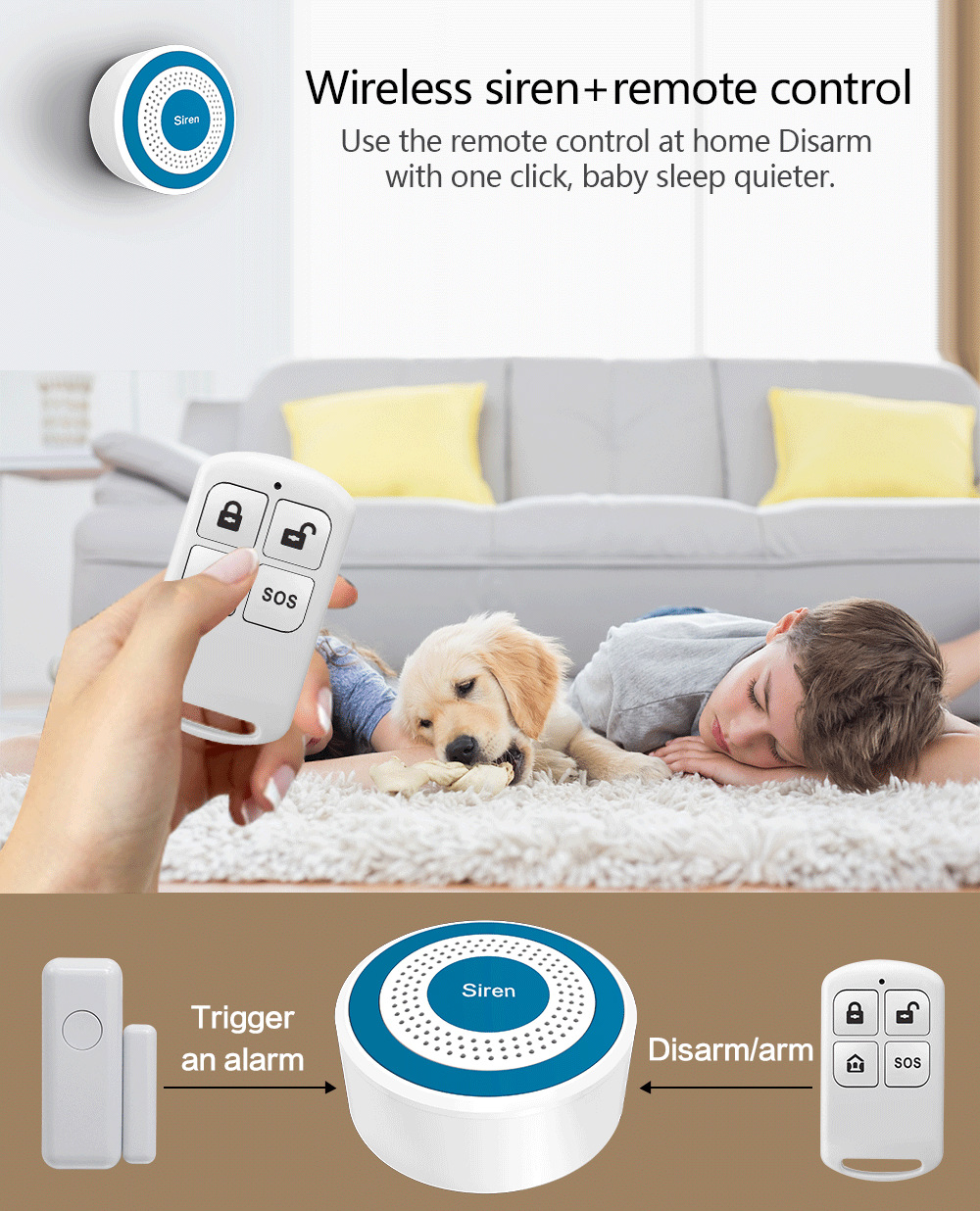 433Mhz Wireless Remote Control - Home Security Land ulasan dan harga