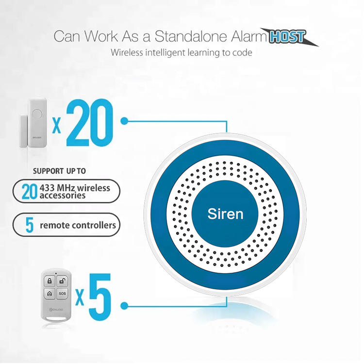 433Mhz Wireless Remote Control - Home Security Land ulasan dan harga