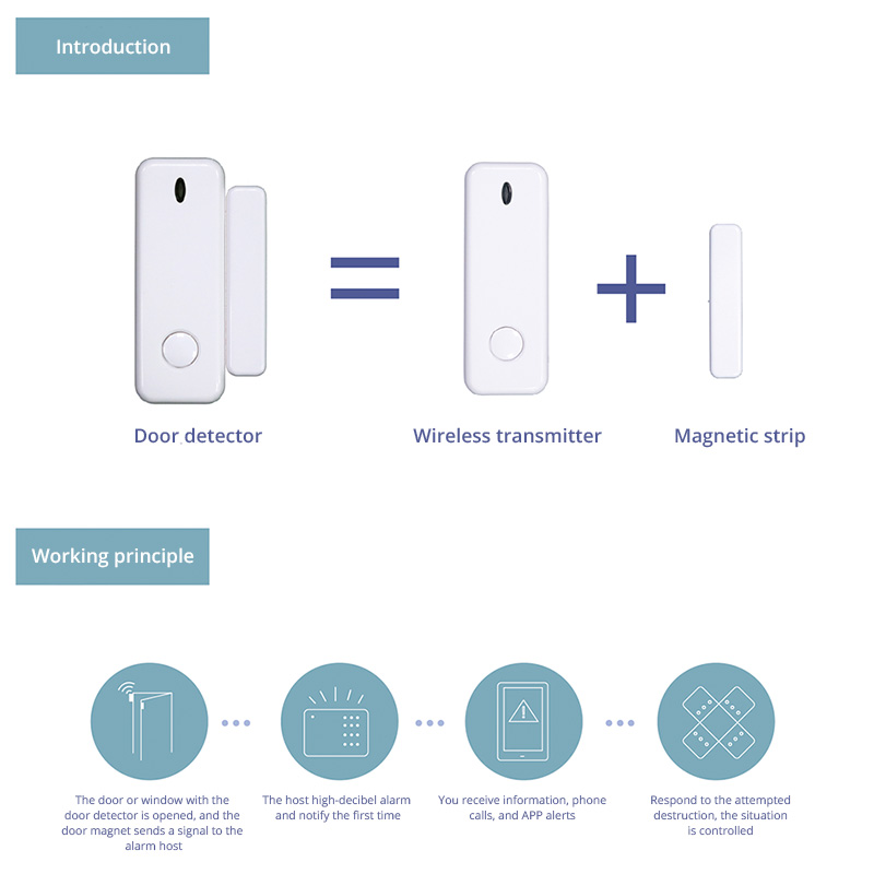 D10 Window Door Sensor Alarm 4 - Home Security Services ulasan dan harga