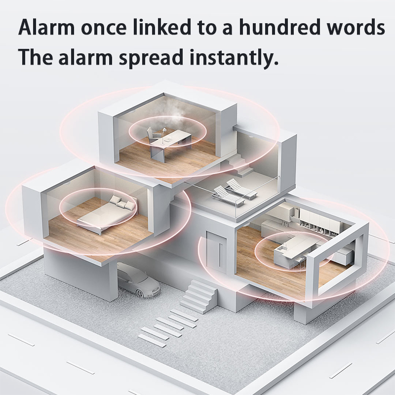 New Aqara Smoke Detector Zigbe - Mi Home Security Xiaomi ulasan dan harga