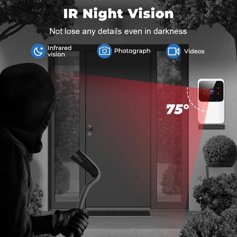 Smart Home WiFi Video Doorbell - Home Security System Installation ulasan dan harga