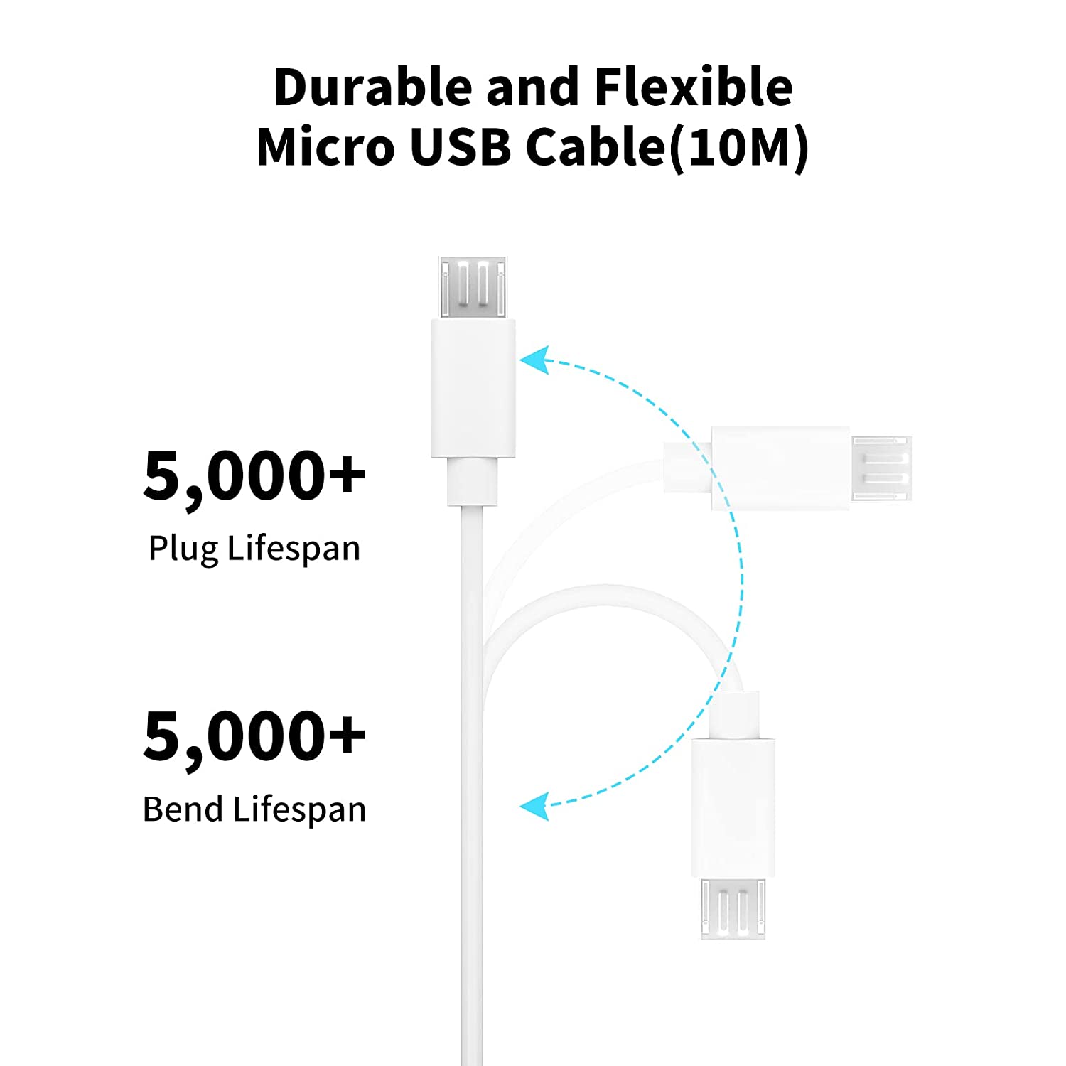 3~13m Micro USB Extension Cabl - Mi Home Security Xiaomi ulasan dan harga