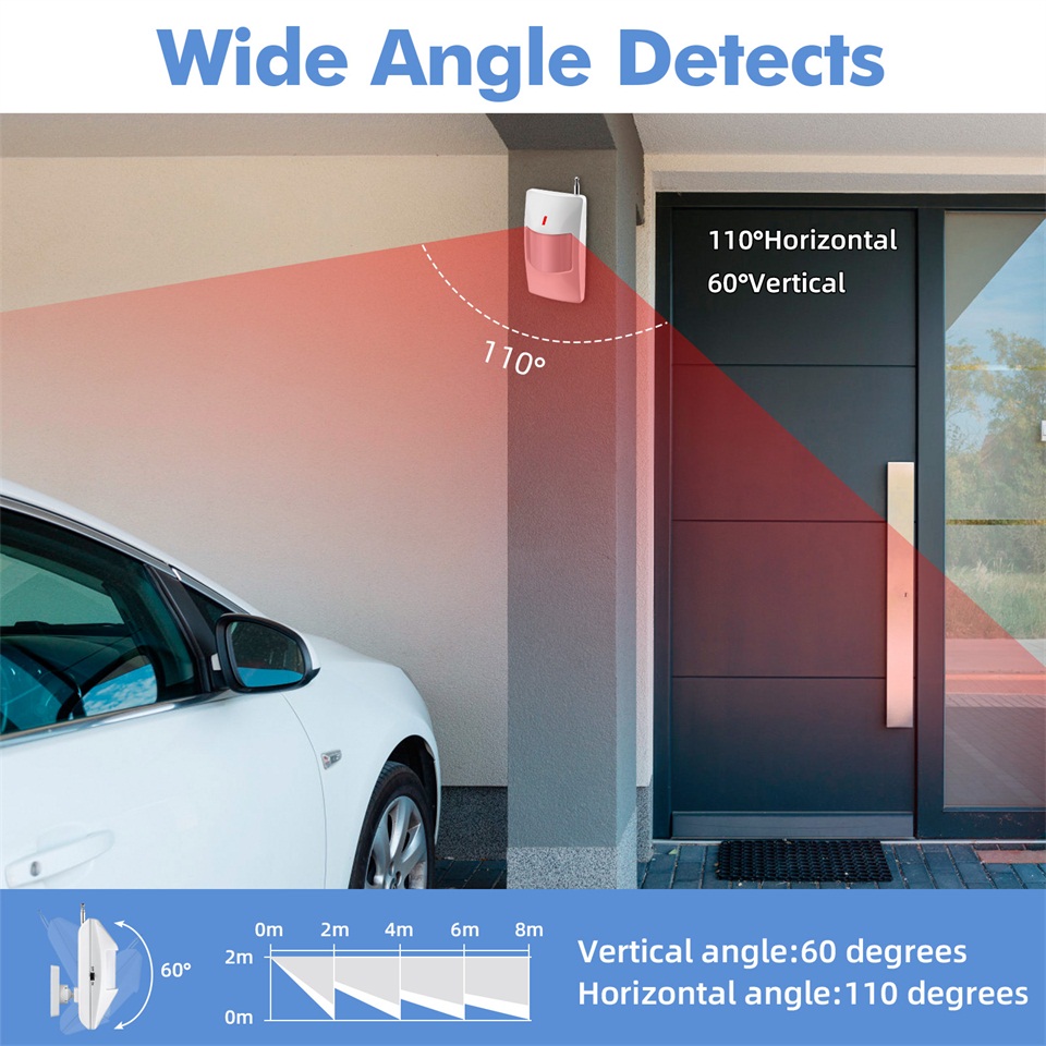 KERUI 120db Siren Alarm System - Home Security System Installation ulasan dan harga