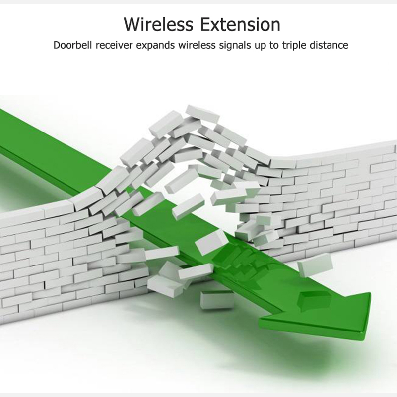 New 433MHz Wireless Doorbell D - Home Security System Installation ulasan dan harga
