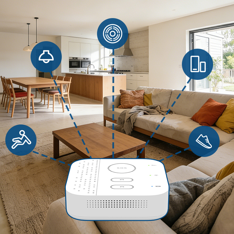 Smart Elderly Home Security Mo - Home Security For Seniors ulasan dan harga