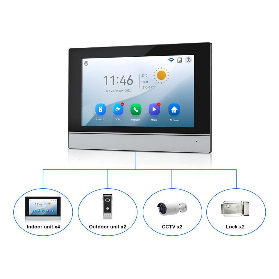 7Inch IPS Screen 2MP  Tuya Rem - Home Security Land ulasan dan harga