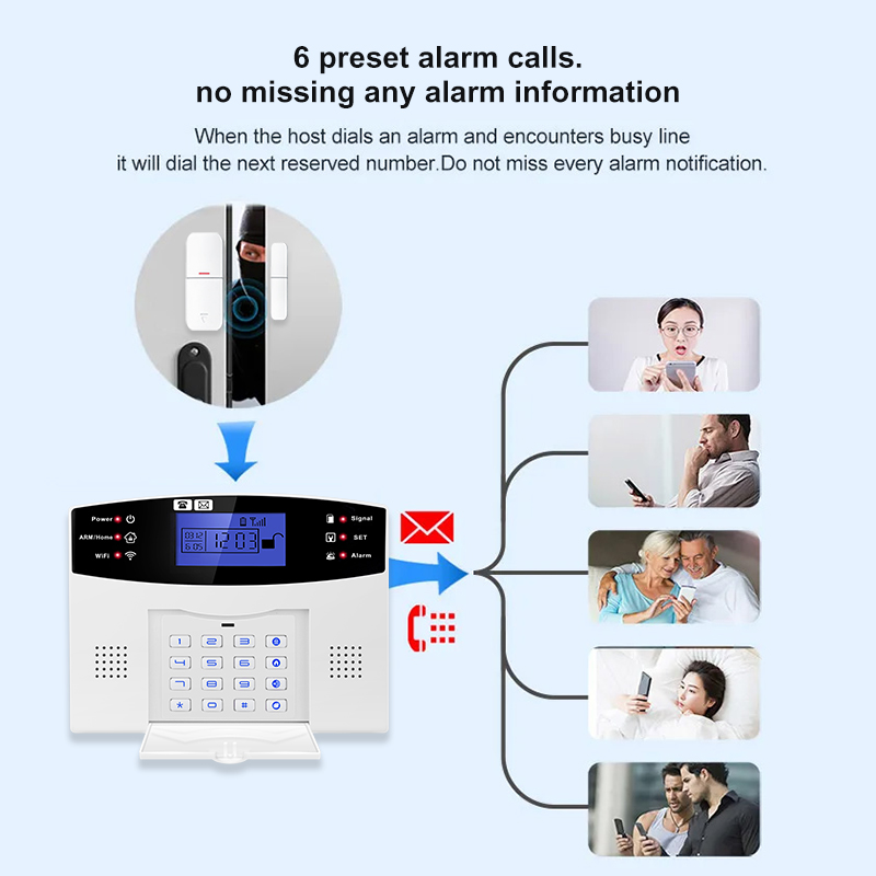 DYGSM Tuya Smart 4G+Wifi Home  - Home Security System Installation ulasan dan harga