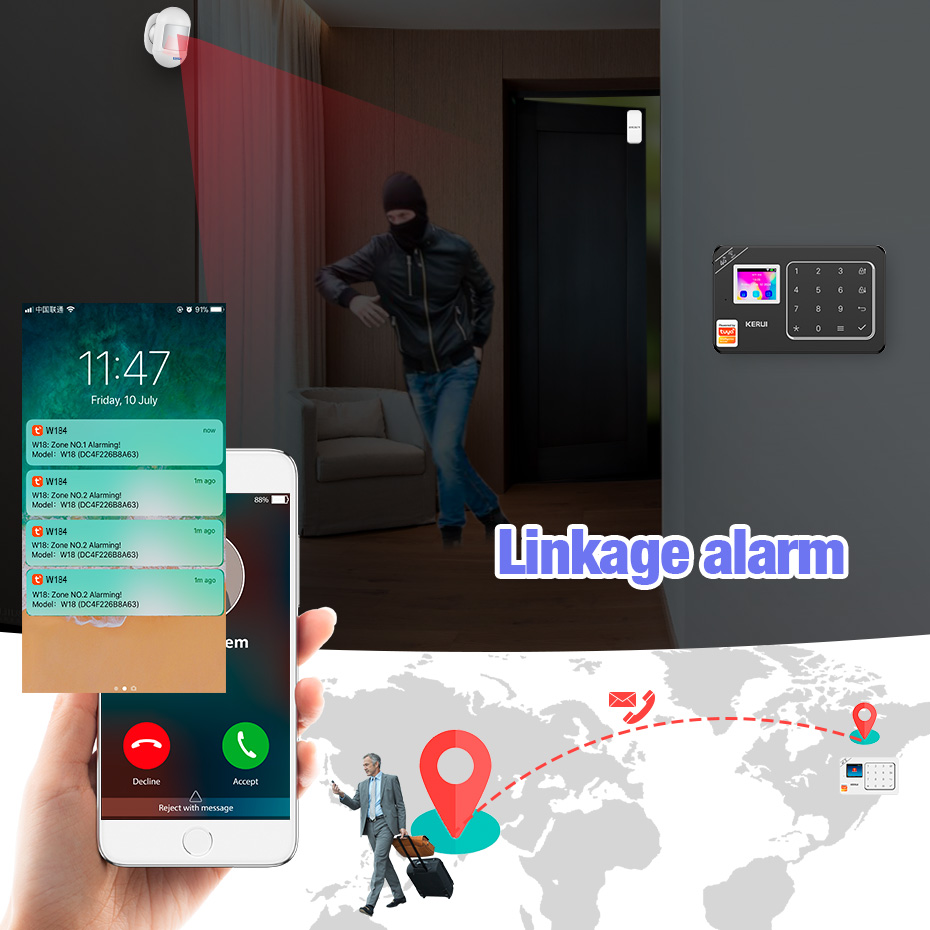 KERUI GSM 4G WiFi Alarm Securi - Home Security System Installation ulasan dan harga